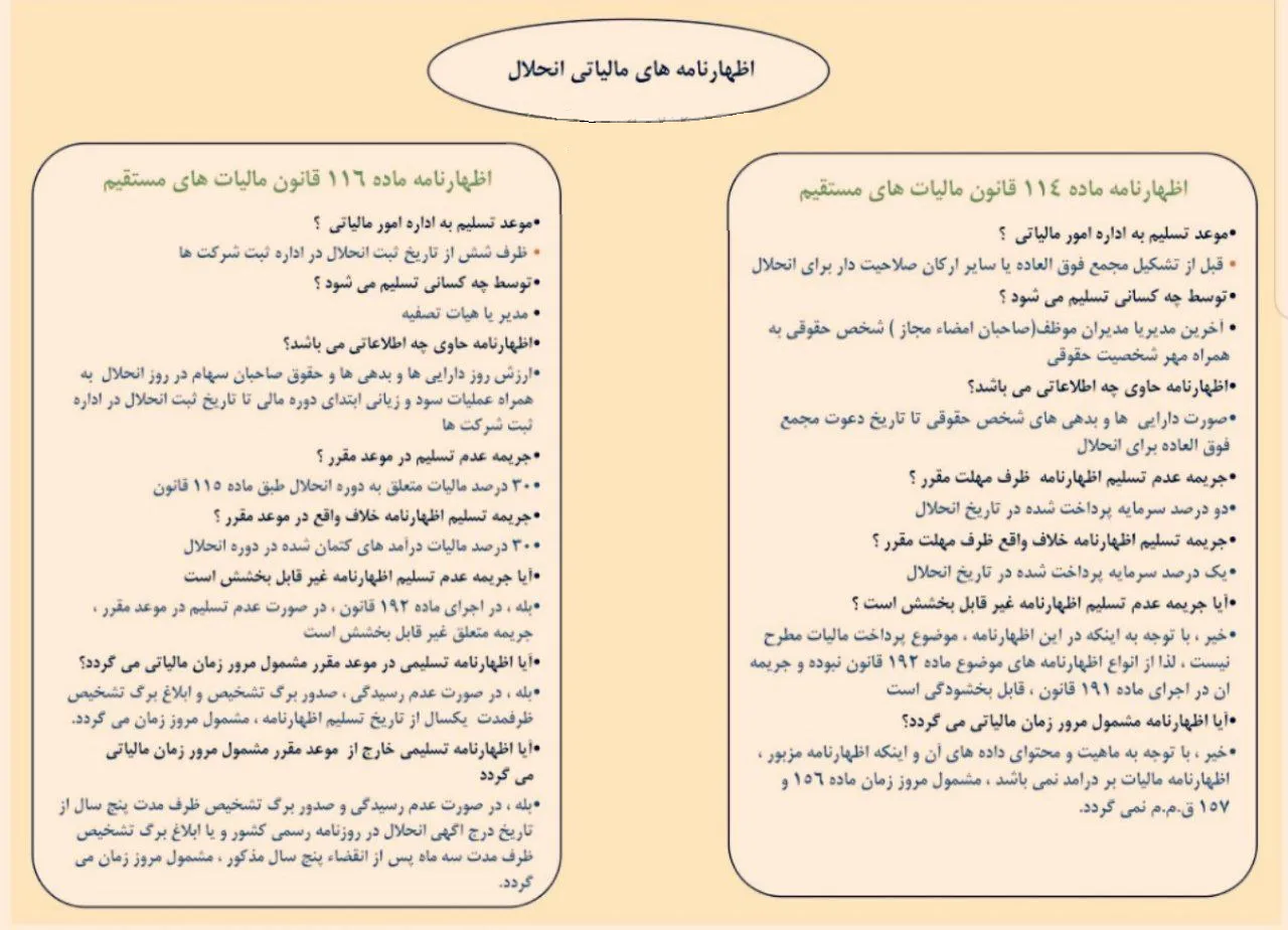 اظهارنامه مالیاتی انحلال شرکت طبق ماده ۱۱۴ و ۱۱۶ قانون مالیاتهای مستقیم