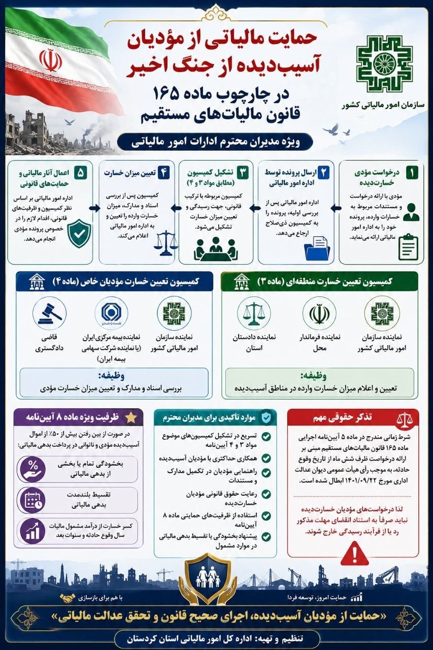 تسهیلات مالیاتی برای خسارت دیدگان جنگ