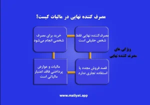 مصرف کننده نهایی در مالیات کیست؟