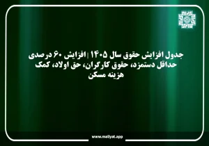 جدول افزایش حقوق سال ۱۴۰۵