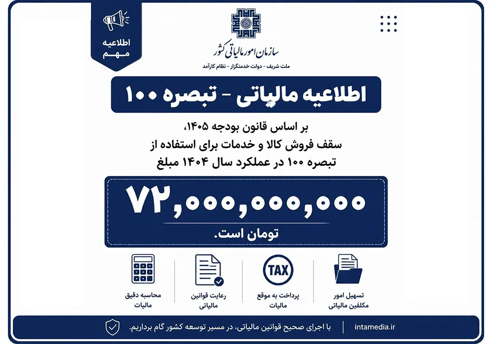 سقف فروش ۷۲ میلیاردی در سال ۱۴۰۴ برای تبصره 100